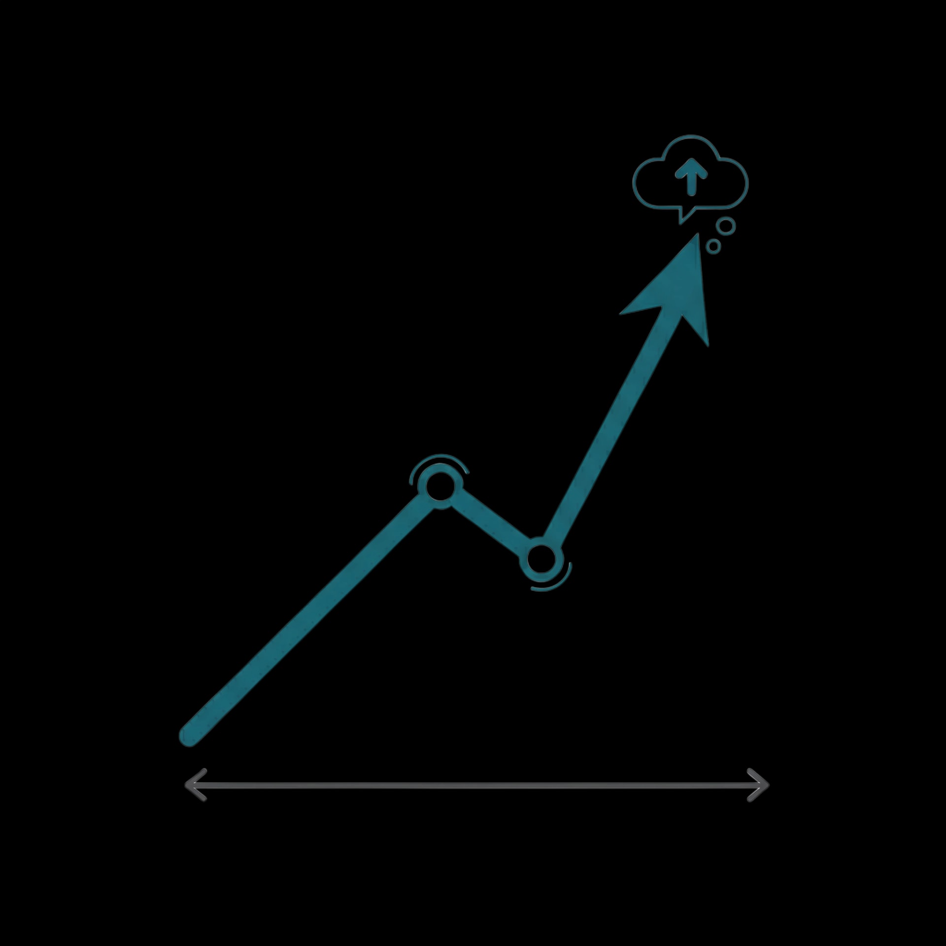 Growth Trend Graph