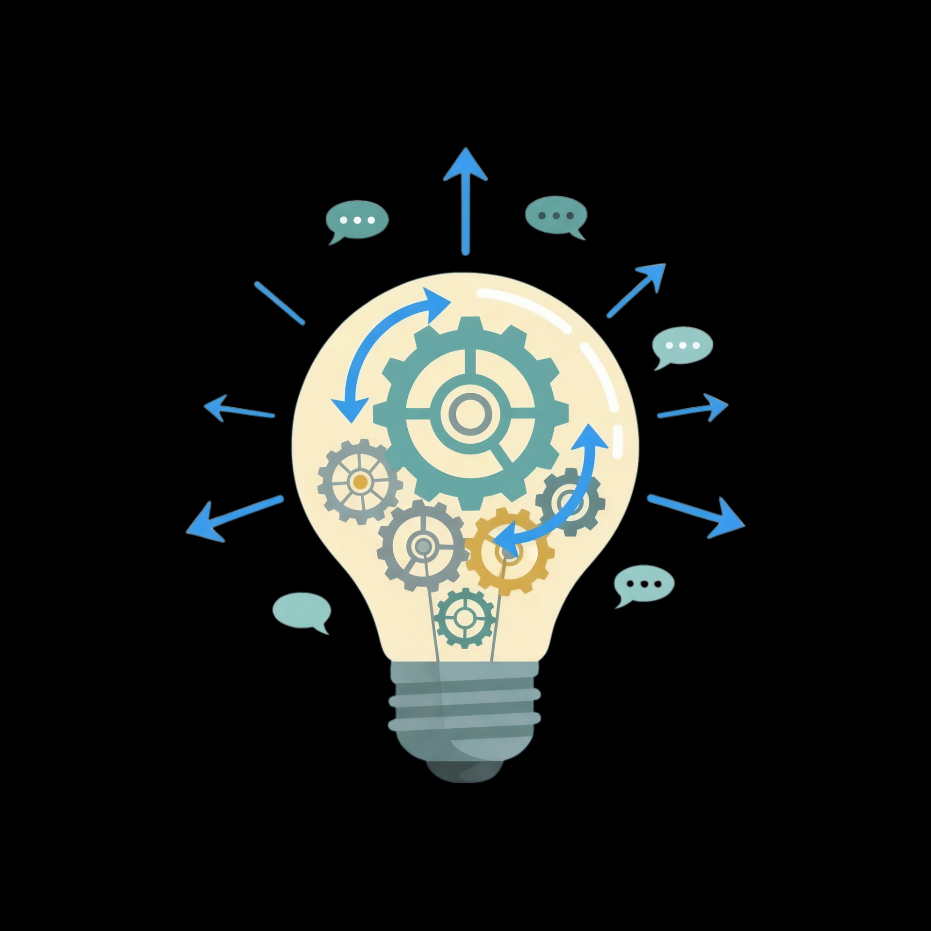Idea Generation Process