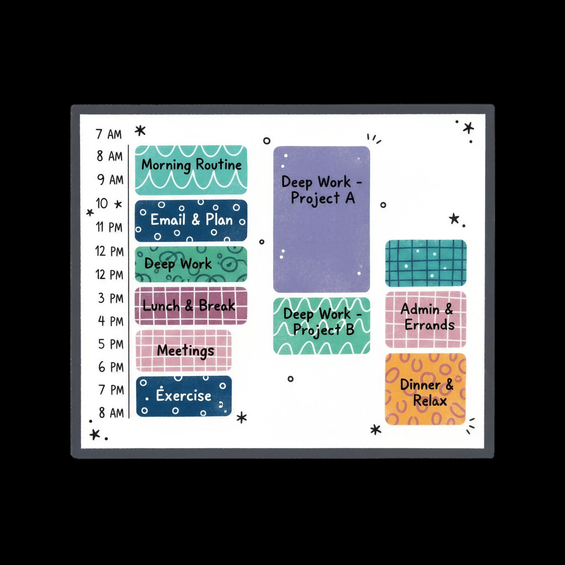 Daily Time Blocks