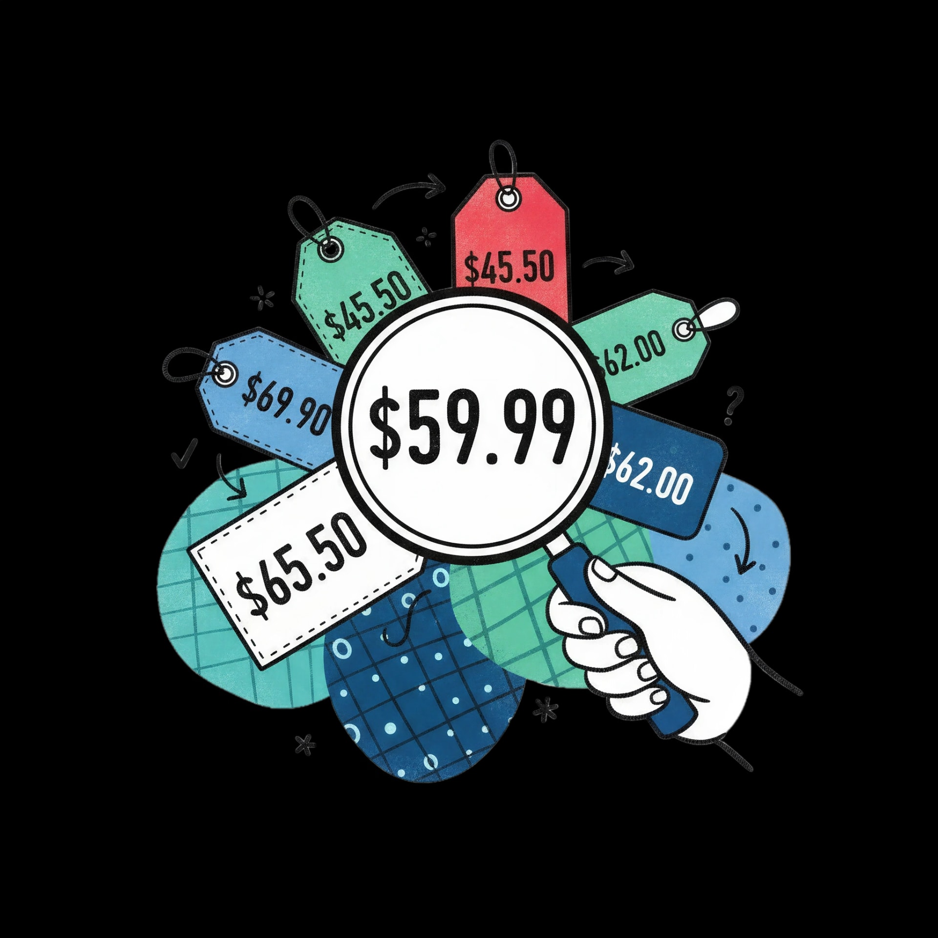 Price Comparison