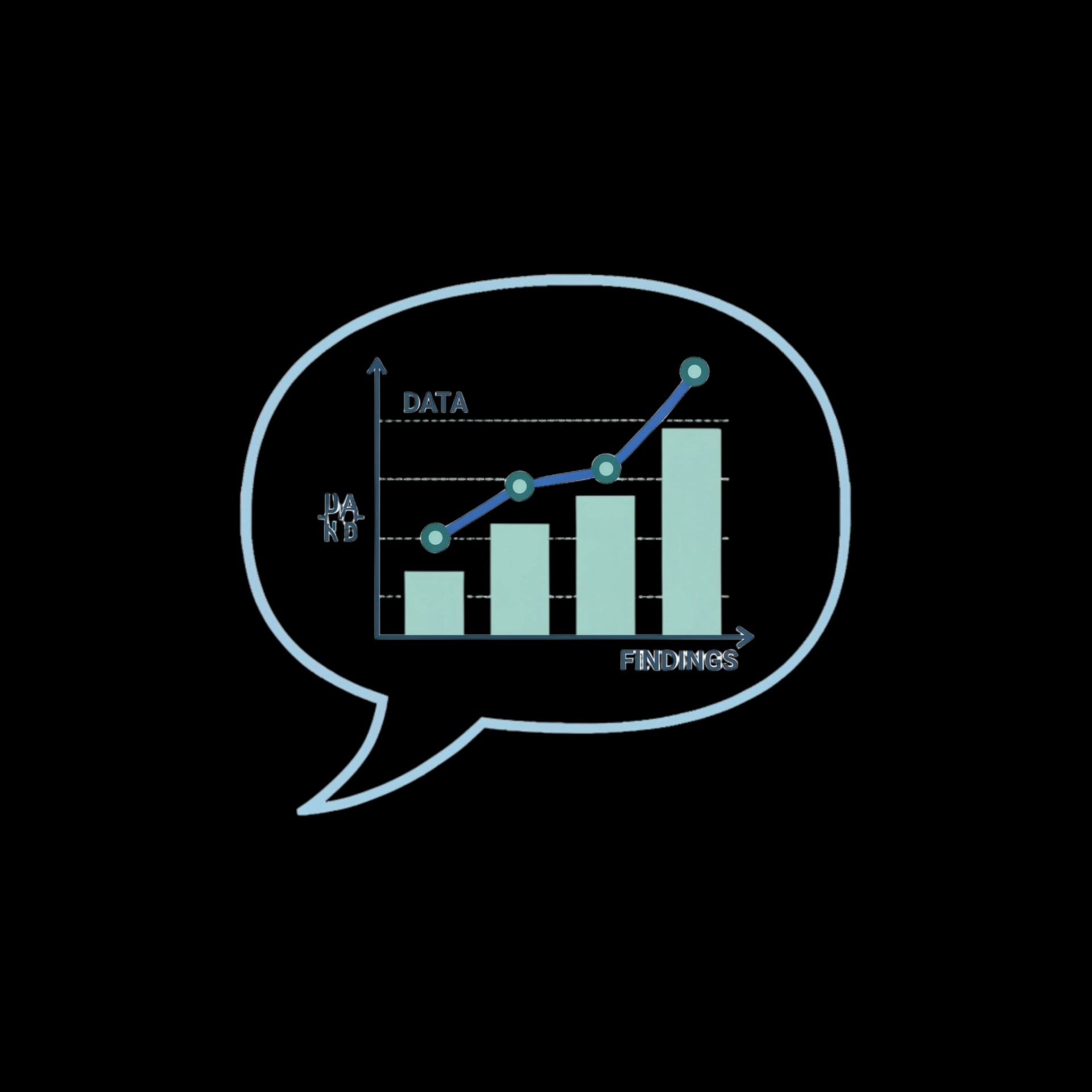 Communicating Data