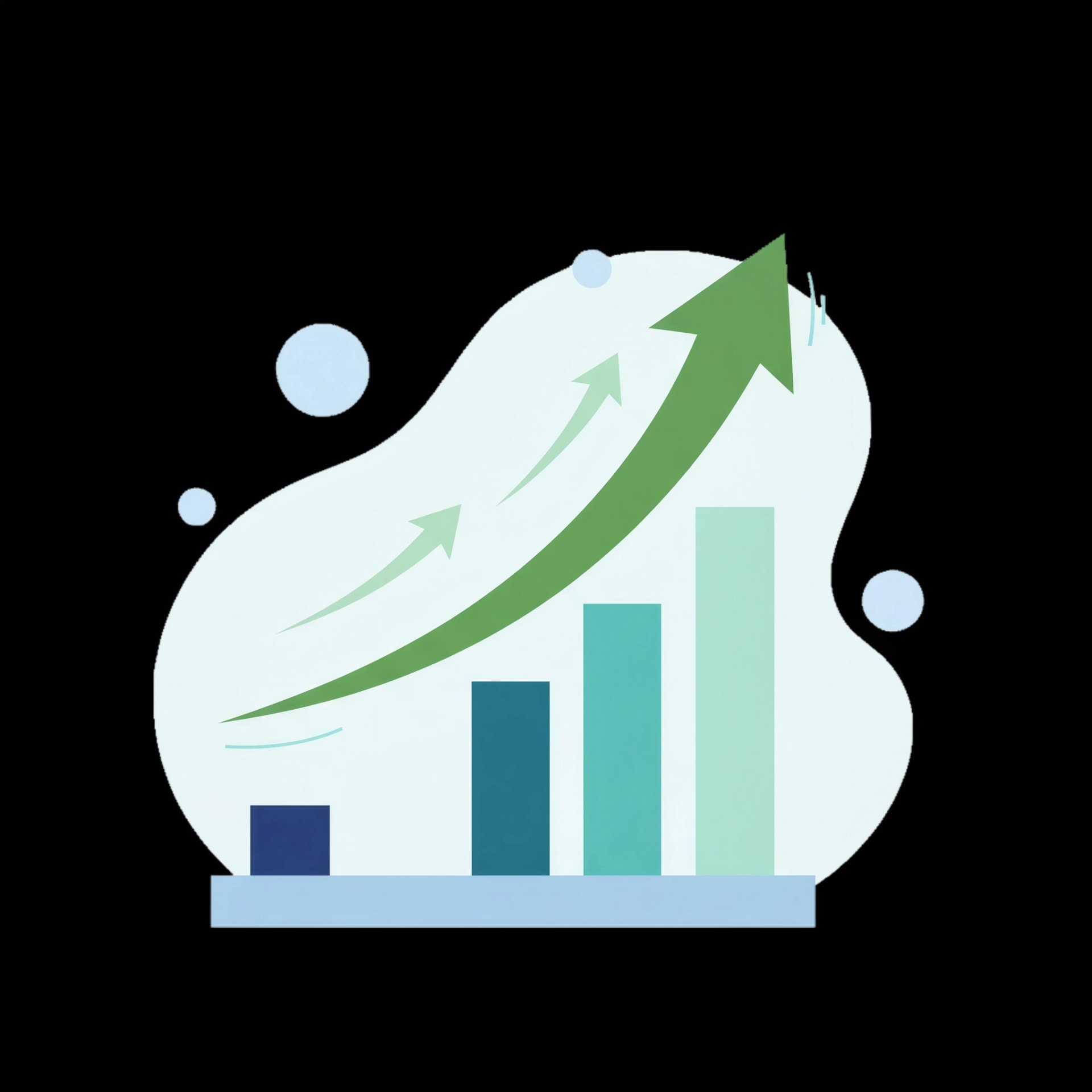 Growth Indicator