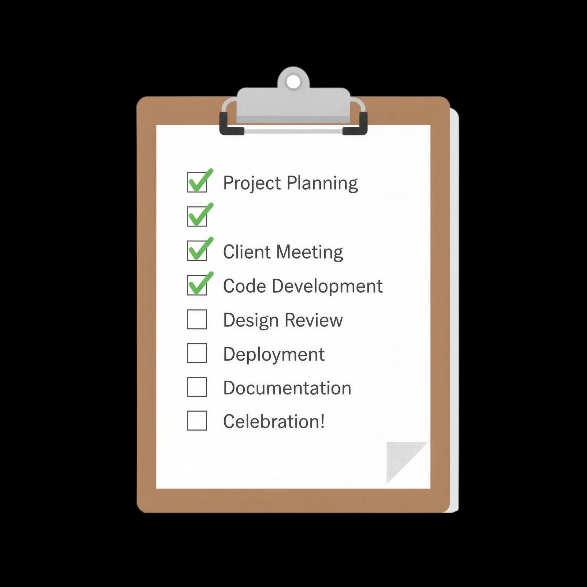 Completed Checklist