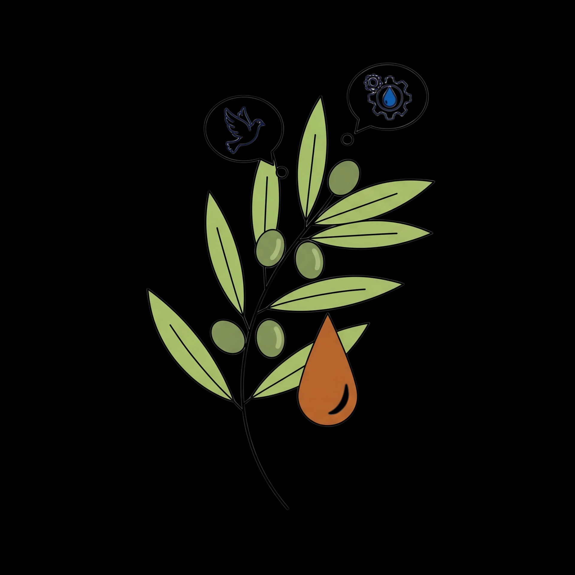 Olive Branch