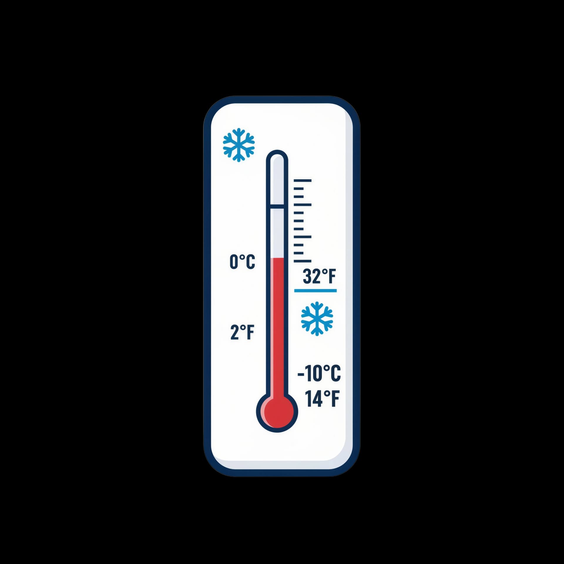 Cold Temp Thermometer