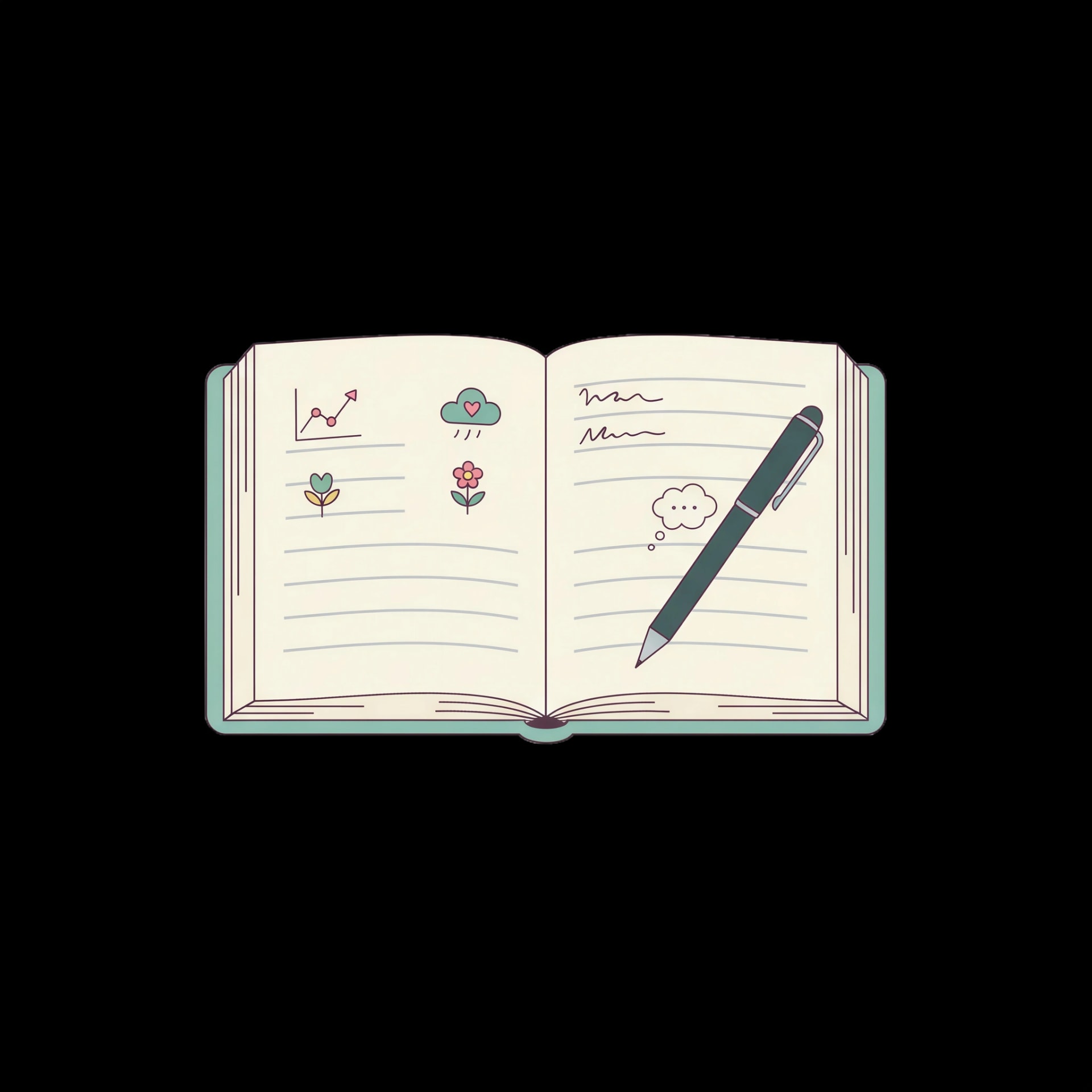 Self-Reflection Journal
