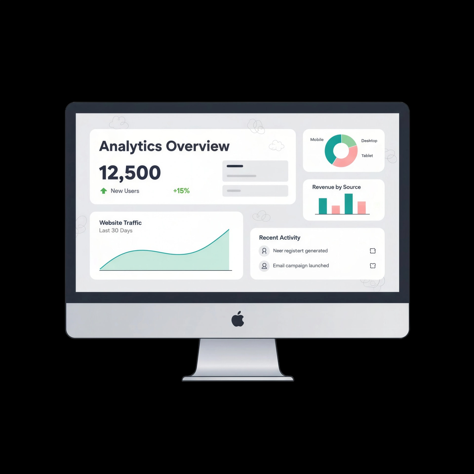 User Dashboard