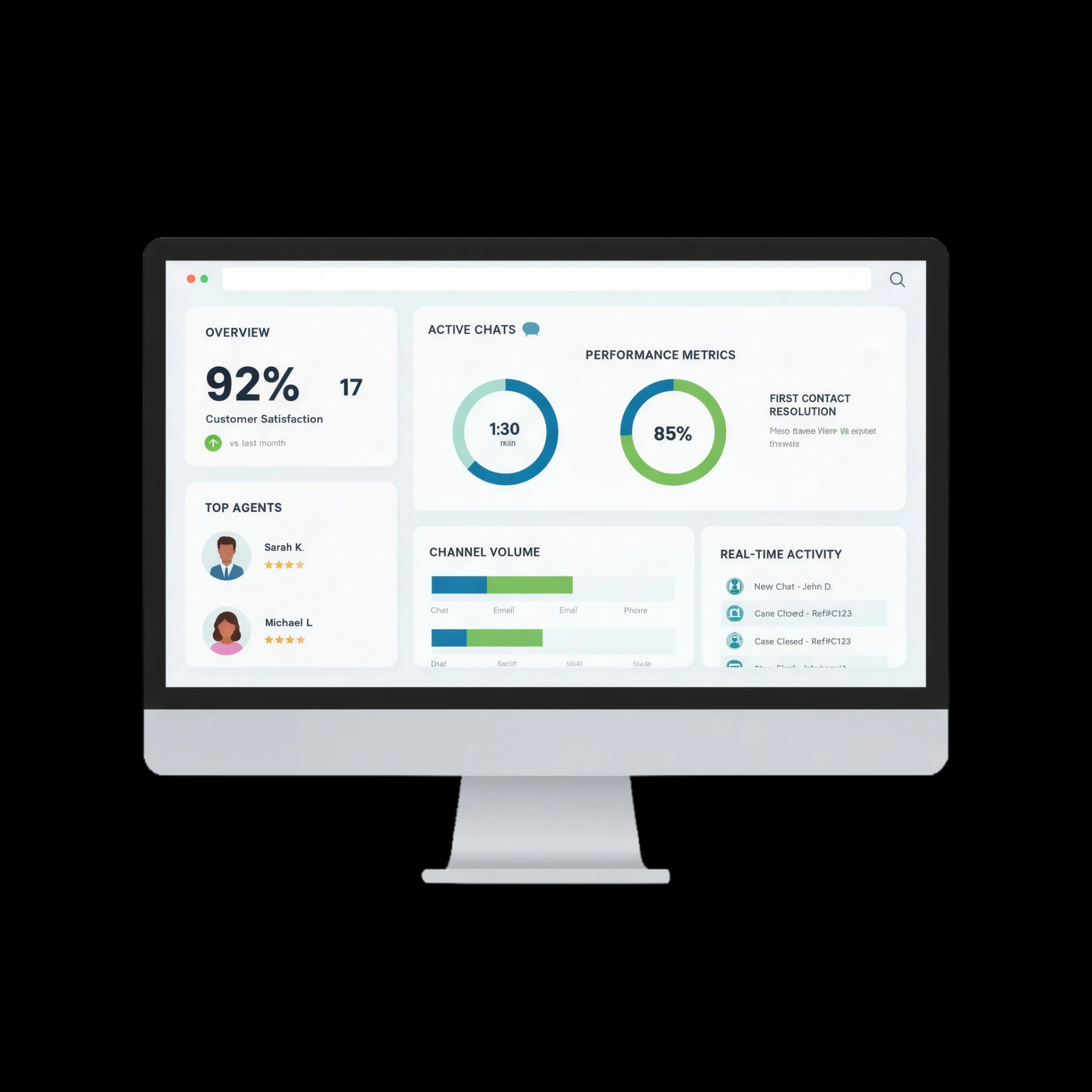 Support Dashboard