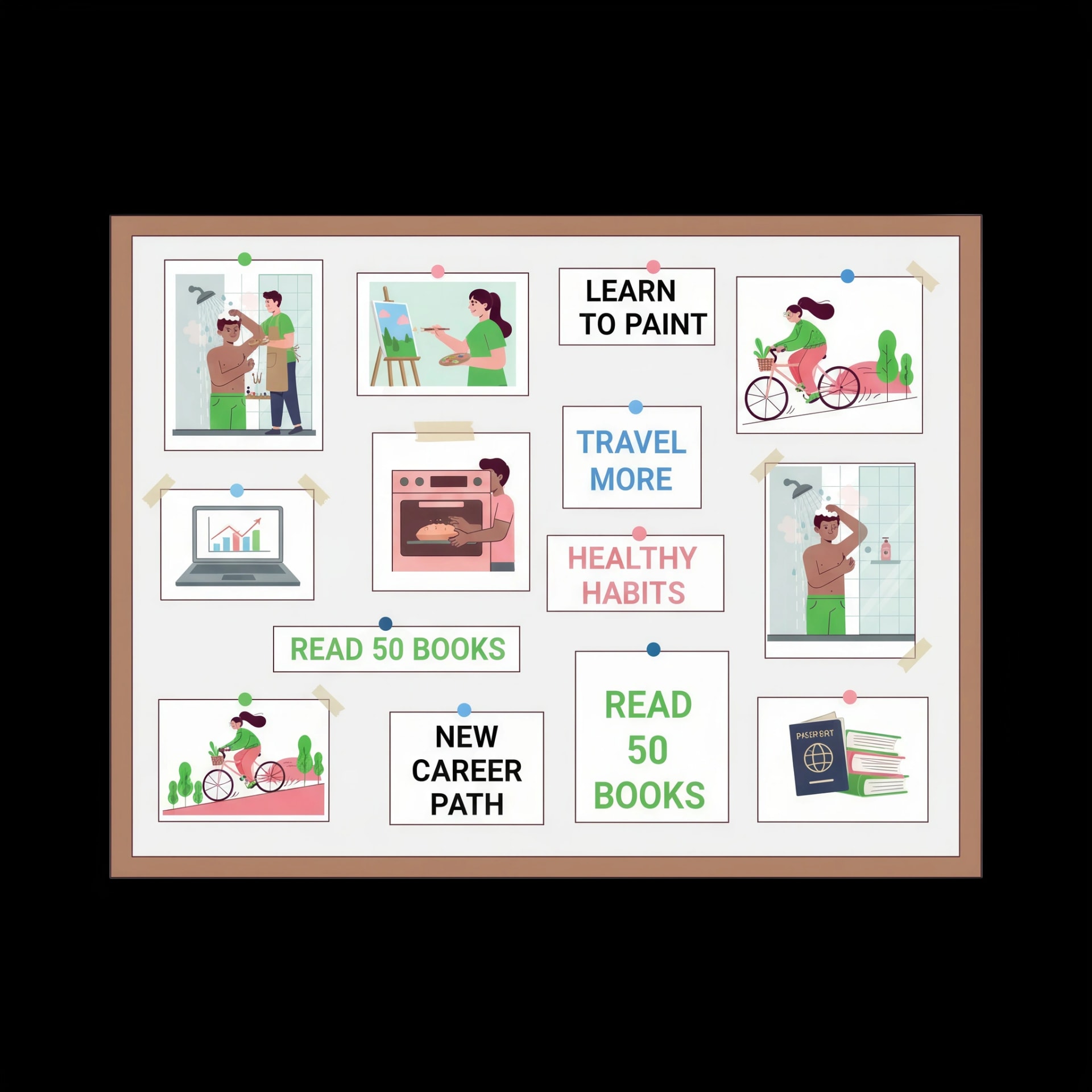 Vision Board