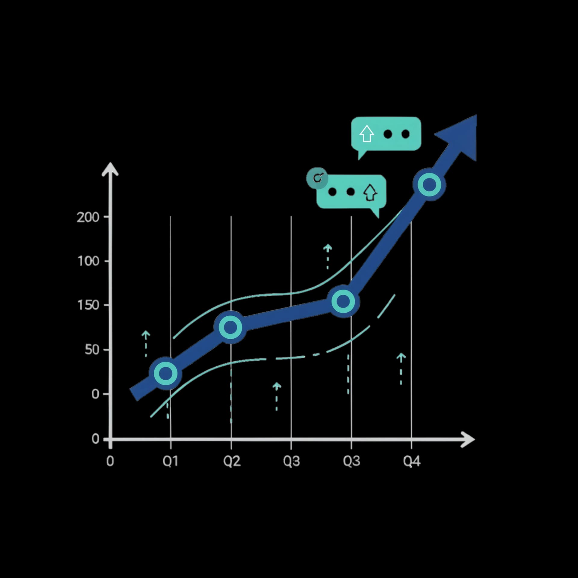 Upward Trend Graph