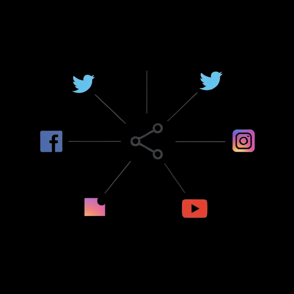 Content Sharing